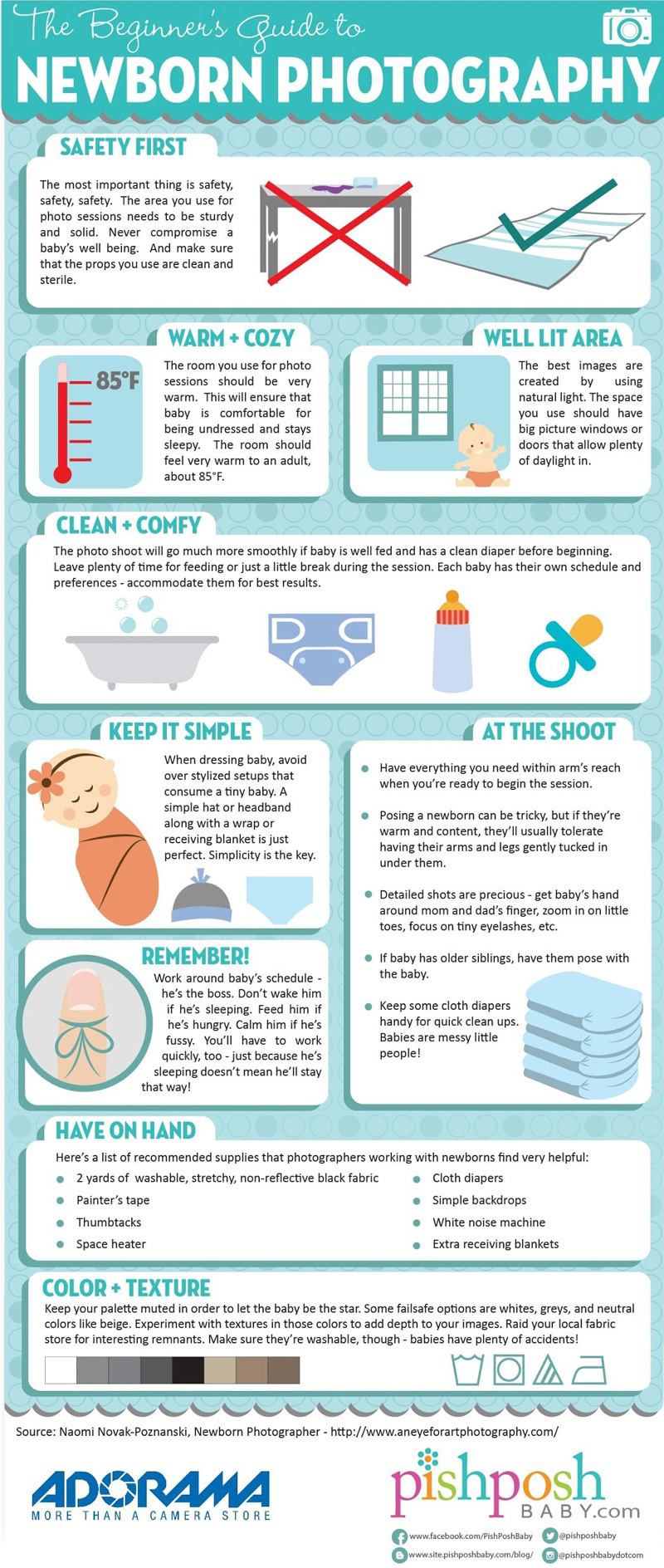 Beginner's Guide to Newborn Photography Infographic