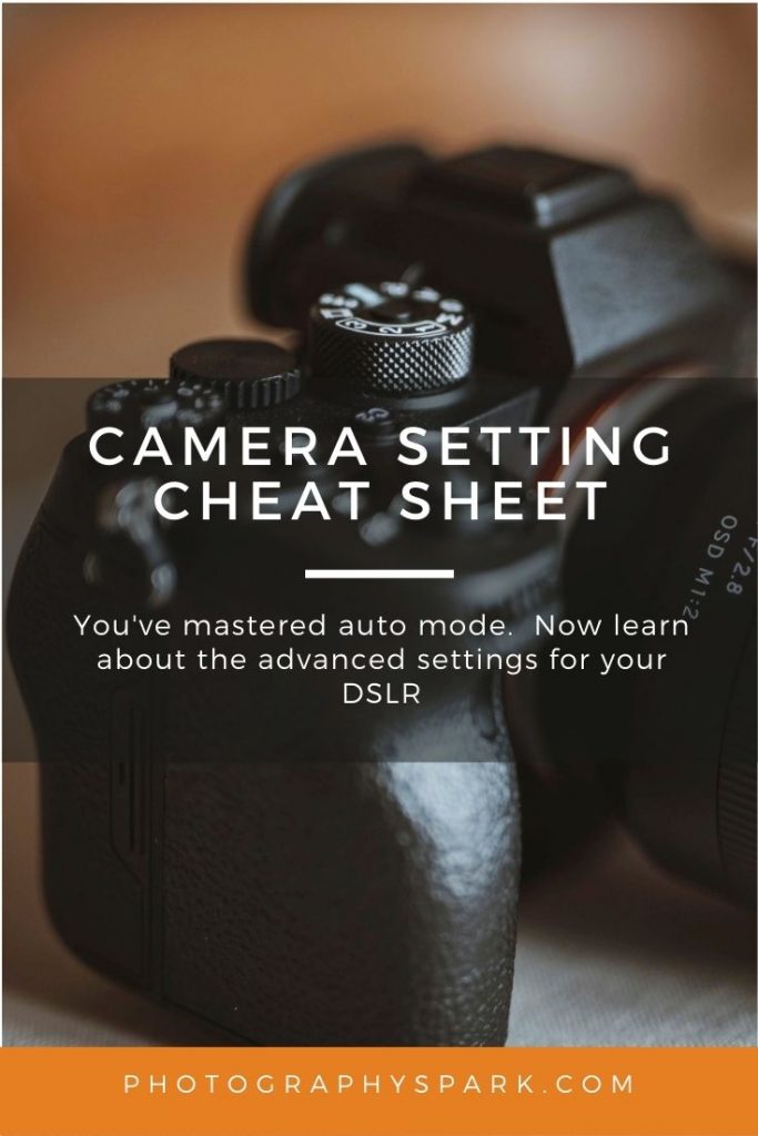 closeup of dslr camera